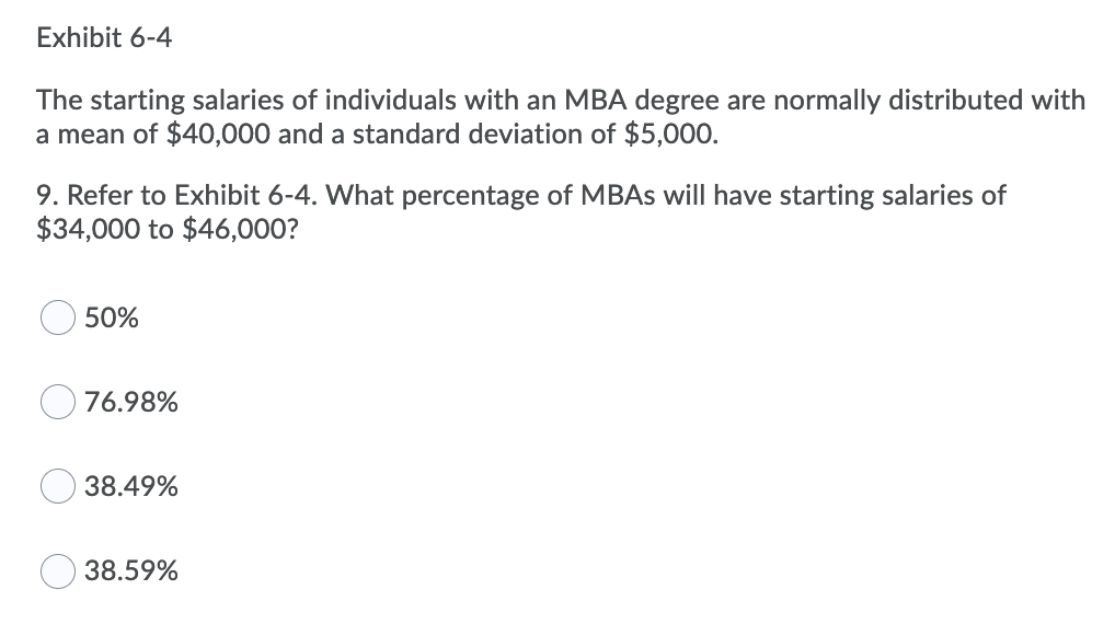 Exhibit 6-4
The starting salaries of individuals with an MBA degree are normally distributed with
a mean of $40,000 and a standard deviation of $5,000.
9. Refer to Exhibit 6-4. What percentage of MBAS will have starting salaries of
$34,000 to $46,000?
50%
76.98%
38.49%
38.59%
