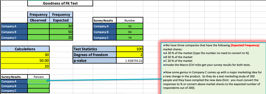 Goodness of Fit Test
Frequency
Frequency
Еxpected
Observed
Survey Results
Number
Company A
30
Company A
32
|Company B
Company B
50
94
Company C
20
Company C
74
Test Statistics
We have three companies that have the following (Expected Frequency)
market shares:
Calculations
100
ÞA 30 % of the market (type the number no need to convert to %)
30
Degrees of Freedom
2.
B 50 % of the market
p-value
C 20 % of the market
Invoke the Macro (Ctrl m)to get your survey results for both tests.
50.00
1.92875E-22
20
•Now some genius in Company C comes up with a major marketing idea for
a new change in the product. So they do a test marketing study of 200
people and they have compiled the new data (hint: you must convert the
responses to % or convert above market shares to the expected number of
respondents out of 200).
Survey Results
Percent
Company A
Company B
Company C
