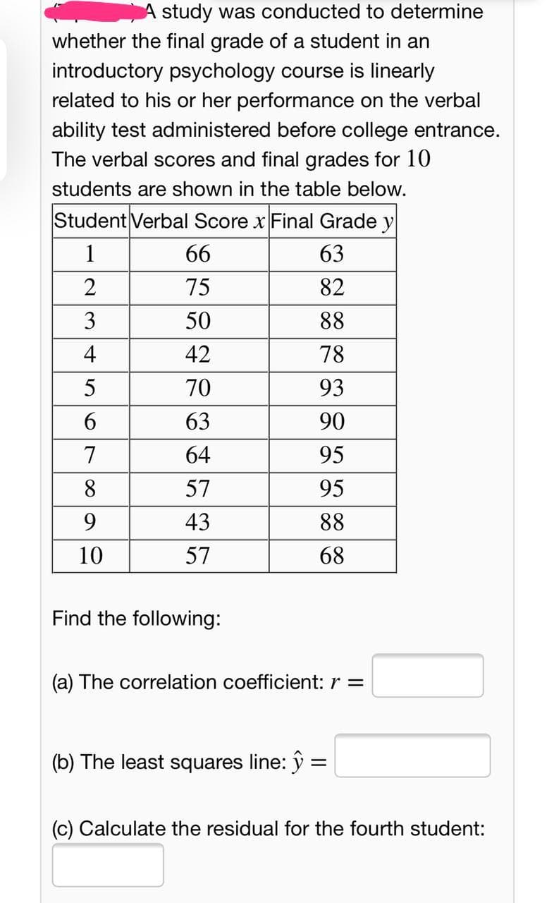 A study was conducted to determine
whether the final grade of a student in an
introductory psychology course is linearly
related to his or her performance on the verbal
ability test administered before college entrance.
The verbal scores and final grades for 10
students are shown in the table below.
Student Verbal Score x Final Grade y
1
66
63
75
82
3
50
88
4
42
78
5
70
93
63
90
7
64
95
8
57
95
9
43
88
10
57
68
Find the following:
(a) The correlation coefficient: r =
(b) The least squares line: ŷ =
(c) Calculate the residual for the fourth student:
