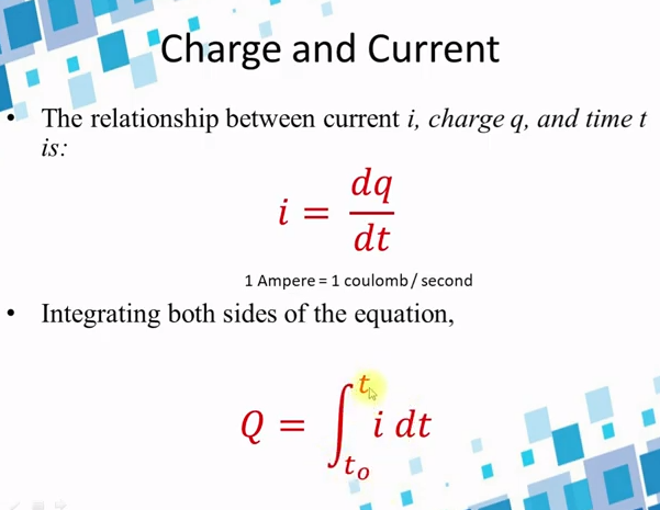 "Charge and Current
The relationship between current i, charge q, and time t
is:
dq
i
dt
1 Ampere = 1 coulomb/ second
Integrating both sides of the equation,
Q =
| i dt
to
