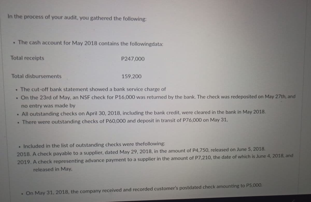 In the process of your audit, you gathered the following:
. The cash account for May 2018 contains the followingdata:
Total receipts
P247,000
Total disbursements
159,200
The cut-off bank statement showed a bank service charge of
On the 23rd of May, an NSF check for P16,000 was returned by the bank. The check was redeposited on May 27th, and
no entry was made by
All outstanding checks on April 30, 2018, including the bank credit, were cleared in the bank in May 2018.
•There were outstanding checks of P60,000 and deposit in transit of P76,000 on May 31,
• Included in the list of outstanding checks were thefollowing:
2018. A check payable to a supplier, dated May 29, 2018, in the amount of P4,750, released on June 5, 2018.
2019. A check representing advance payment to a supplier in the amount of P7,210, the date of which is June 4, 2018, and
released in May,
On May 31, 2018, the company received and recorded customer's postdated check amounting to P5,000.
