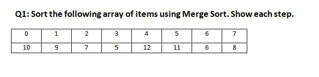Q1: Sort the following array of items using Merge Sort. Show each step.
3
4
5
б
7
10
9
12
11
6
8.
2.
