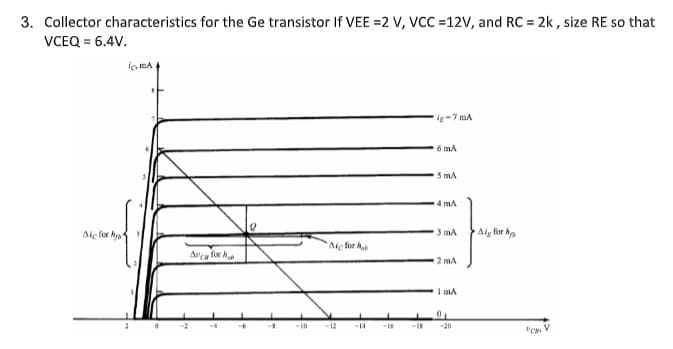 3. Collector characteristics for the Ge transistor If VEE =2 V, VCC =12V, and RC = 2k, size RE so that
VCEQ = 6.4V.
io mA
ig-7 mA
6 mA
5 mA
4 mA
Aic for hya
Aig for k
3 mA
Aic for hb
Avew for h
2 ma
I mA
-10
-12
-14
-16
-20
