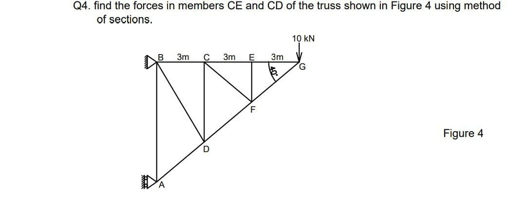 Q4. find the forces in members CE and CD of the truss shown in Figure 4 using method
of sections.
10 kN
B
3m
3m
E
3m
Figure 4
