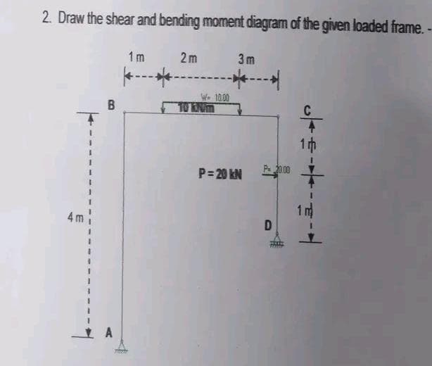 2. Draw the shear and bending moment diagram of the given loaded frame. -
B
1m
***
2m
W 10.00
10 kNm
3m
P=20 kN
P 20.00
D
1m