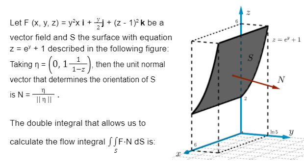 Let F (x, y, z) = y°x i + j + (z - 1) k be a
vector field and S the surface with equation
|z = e +1
z = e' + 1 described in the following figure:
(0,1).
Taking
then the unit normal
vector that determines the orientation of S
N
is N =
Il n ||
The double integral that allows us to
In 5
calculate the flow integral f SF-N dS is:
