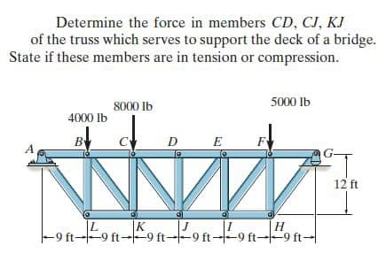 Determine the force in members CD, CJ, KJ
of the truss which serves to support the deck of a bridge.
State if these members are in tension or compression.
5000 lb
8000 Ib
4000 Ib
B
C
D E
A
12 ft
K
-9 ft--9 ft--9 ft--9 ft--9 ft--9 ft-
Lonfon-
|H
