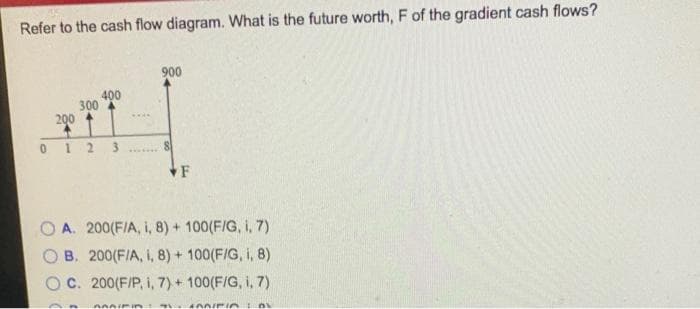 Refer to the cash flow diagram. What is the future worth, F of the gradient cash flows?
900
400
300 A
200 +
....
0I 2 3
VF
A. 200(F/A, i, 8) + 100(F/G, i, 7)
B. 200(F/A, i, 8) + 100(F/G, i, 8)
O C. 200(F/P, i, 7) + 100(F/G, i, 7)
