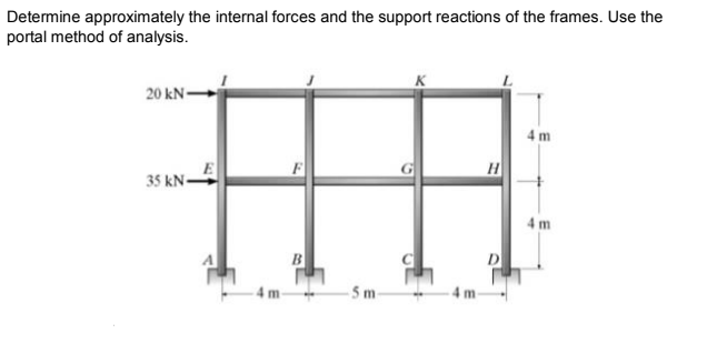 Determine approximately the internal forces and the support reactions of the frames. Use the
portal method of analysis.
20 kN-
4 m
H
35 kN-
4 m
B
4 m
5 m-
-4 m
