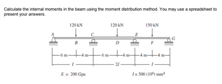 Calculate the internal moments in the beam using the moment distribution method. You may use a spreadsheet to
present your answers.
120 kN
120 kN
150 kN
B
D
6 m-
21
E = 200 Gpa
I= 500 (106) mm
