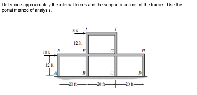 Determine approximately the internal forces and the support reactions of the frames. Use the
portal method of analysis.
8k
12 ft
10k E
12 ft
B
D
20 ft-
20 ft-
-20 ft–
