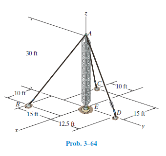 30 ft
10ft.
10 ft
15 ft
15 ft
12.5 ft
Prob. 3–64
