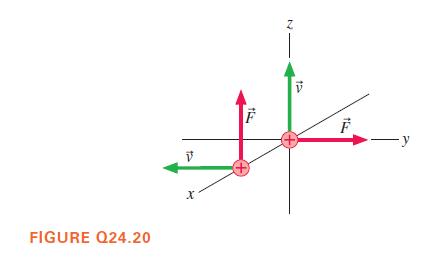 +)
FIGURE Q24.20
