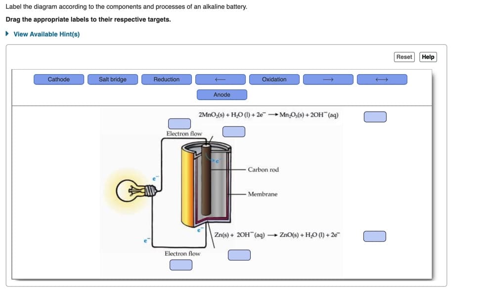 Label the diagram according to the components and processes of an alkaline battery.
Drag the appropriate labels to their respective targets.
• View Available Hint(s)
Reset
Help
Cathode
Salt bridge
Reduction
Oxidation
Anode
2MNO(s) + H,O (1) + 2e Mn,O,(s) + 20H¯(aq)
Electron flow
Carbon rod
Membrane
Zn(s) + 20H (aq) ZnO(s) + HO (1) + 2e
Electron flow
