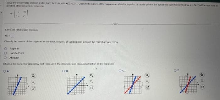 Seive the initial valuo problem x'(t)=Axt) for ta 0, with x(0)-(2,1) Classify the nature of the origin as an attractor, repeller, or sadde point of the dynamical system described by x Ax Find the deschoss of
greatest attraction and/or repulsion
A=
D -6
15-21
Solve the initial value problem
OA
Classify the nature of the origin as an attractor, repeller, or saddle point Choose the correct answer below
O Repeller
O Saddle Point
O Attractor
Choose the conect graph below that represents the direction(s) of greatost attraction and/or repulsion
D
a
Q
OB.
******
OC