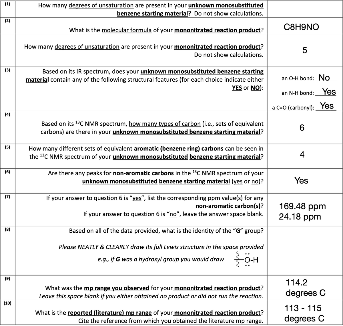 (1)
(2)
3
(4)
(5)
(6)
(7)
(8)
(9)
(10)
How many degrees of unsaturation are present in your unknown monosubstituted
benzene starting material? Do not show calculations.
What is the molecular formula of your mononitrated reaction product?
How many degrees of unsaturation are present in your mononitrated reaction product?
Do not show calculations.
Based on its IR spectrum, does your unknown monosubstituted benzene starting
material contain any of the following structural features (for each choice indicate either
YES or NO):
Based on its ¹³C NMR spectrum, how many types of carbon (i.e., sets of equivalent
carbons) are there in your unknown monosubstituted benzene starting material?
How many different sets of equivalent aromatic (benzene ring) carbons can be seen in
the ¹³C NMR spectrum of your unknown monosubstituted benzene starting material?
Are there any peaks for non-aromatic carbons in the ¹³C NMR spectrum of your
unknown monosubstituted benzene starting material (yes or no)?
If your answer to question 6 is "yes", list the corresponding ppm value(s) for any
non-aromatic carbon(s)?
If your answer to question 6 is "no", leave the answer space blank.
Based on all of the data provided, what is the identity of the "G" group?
Please NEATLY & CLEARLY draw its full Lewis structure in the space provided
e.g., if G was a hydroxyl group you would draw
-O-H
What was the mp range you observed for your mononitrated reaction product?
Leave this space blank if you either obtained no product or did not run the reaction.
What is the reported (literature) mp range of your mononitrated reaction product?
Cite the reference from which you obtained the literature mp range.
C8H9NO
5
an O-H bond: No
an N-H bond: Yes
a C=O (carbonyl):
Yes
6
4
Yes
169.48 ppm
24.18 ppm
114.2
degrees C
113-115
degrees C