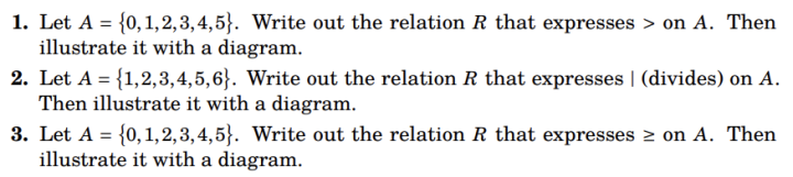 1. Let A = {0, 1,2,3,4,5). Write out the relation R that expresses > on A. Then
illustrate it with a diagram.
2. Let A = {1,2,3,4,5,6). Write out the relation R that expresses | (divides) on A.
Then illustrate it with a diagram.
3. Let A = {0, 1,2,3,4,5). Write out the relation R that expresses ≥ on A. Then
illustrate it with a diagram.