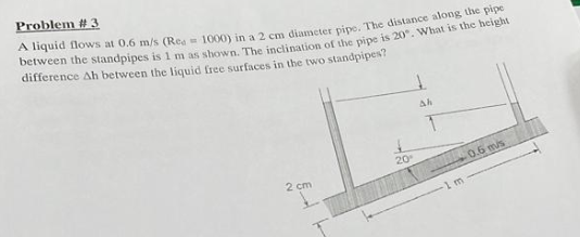 Problem # 3
A liquid flows at 0.6 m/s (Res 1000) in a 2 cm diameter pipe. The distance alons
berween the standpipes is 1 m as shown. The inclination of the pipe is 20. What is the height
difference Ah between the liquid free surfaces in the two standpipes?
Ab
20
0.6 mis
2 cm
1 m
