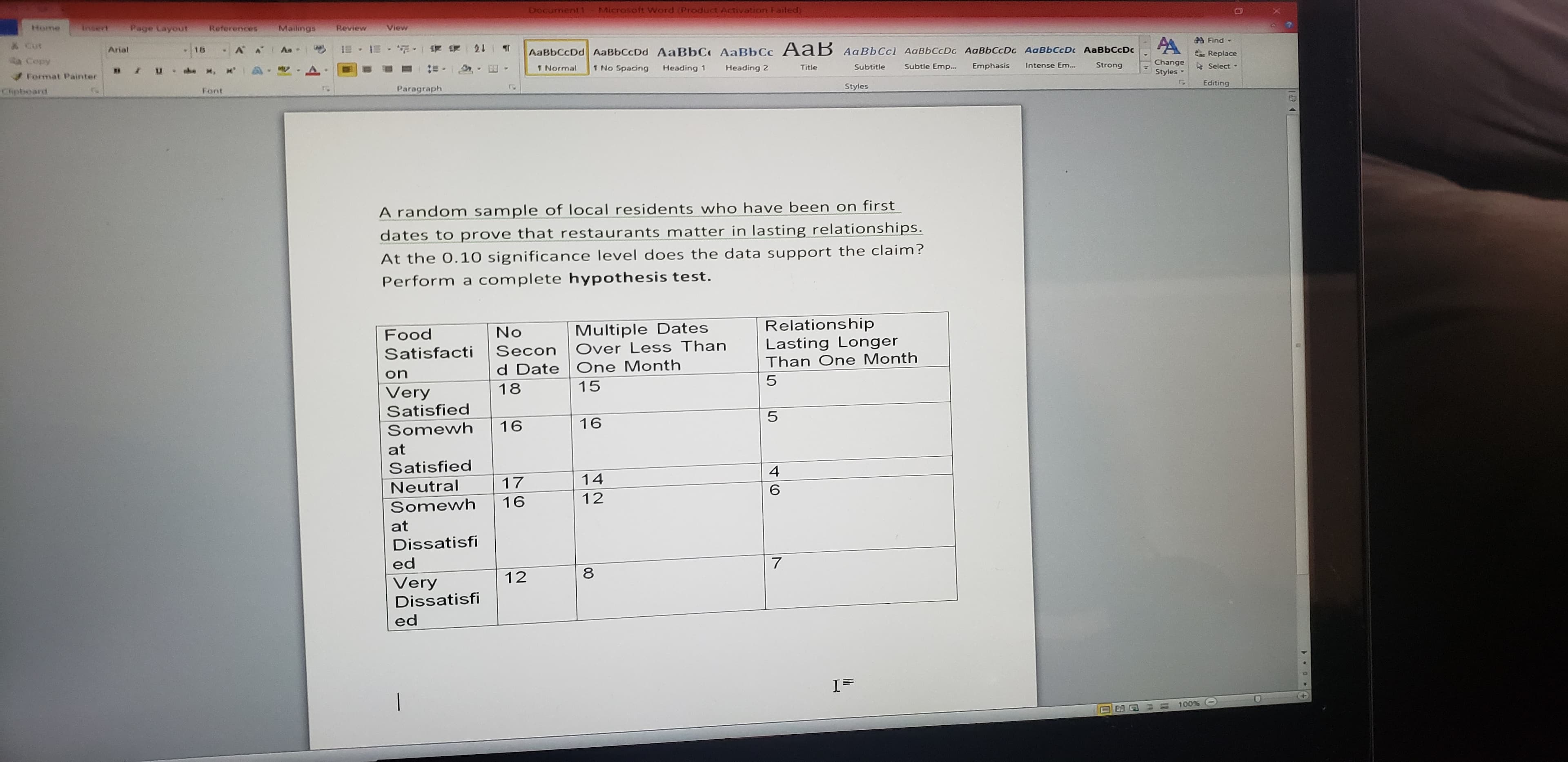 A random sample of local residents who have been on first
dates to prove that restaurants matter in lasting relationships.
At the 0.10 significance level does the data support the claim?
Perform a complete hypothesis test.
Multiple Dates
Over Less Than
d Date One Month
Relationship
Lasting Longer
Food
No
Satisfacti
Secon
on
Than One Month
18
15
5
Very
Satisfied
Somewh
16
16
5
at
Satisfied
Neutral
17
14
Somewh
16
12
at
Dissatisfi
ed
7
12
8
Very
Dissatisfi
ed
46
