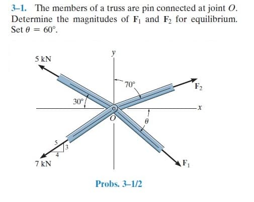 3-1. The members of a truss are pin connected at joint O.
Determine the magnitudes of F, and F2 for equilibrium.
Set 0 = 60°.
5 kN
70°
F2
30°
7 kN
F1
Probs. 3-1/2

