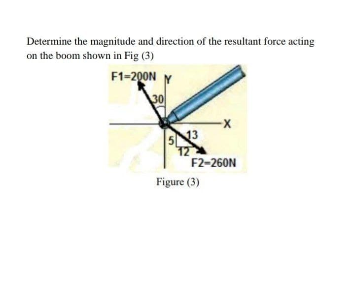 Determine the magnitude and direction of the resultant force acting
on the boom shown in Fig (3)
F1-200N Y
30
13
12
F2=260N
Figure (3)
