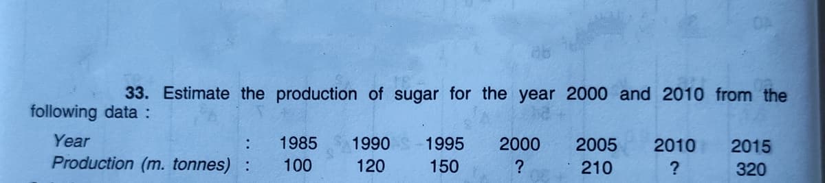 33. Estimate the production of sugar for the year 2000 and 2010 from the
following data:
Year
1985
1990 1995
2000
2005
2010
2015
Production (m. tonnes) :
100
120
150
?
210
320
