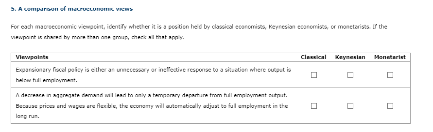 5. A comparison of macroeconomic views
For each macroeconomic viewpoint, identify whether it is a position held by classical economists, Keynesian economists, or monetarists. If the
viewpoint is shared by more than one group, check all that apply.
Viewpoints
Classical
Keynesian Monetarist
Expansionary fiscal policy is either an unnecessary or ineffective response to a situation where output is
below full employment.
A decrease in aggregate demand will lead to only a temporary departure from full employment output.
Because prices and wages are flexible, the economy will automatically adjust to full employment in the
long run.
ப