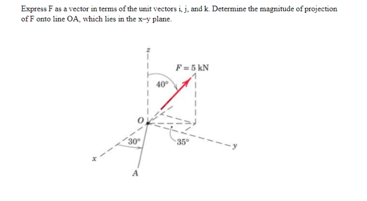 Express F as a vector in terms of the unit vectors i, j, and k. Determine the magnitude of projection
of F onto line OA, which lies in the x-y plane.
24
30°
A
40°
F = 5 kN
1