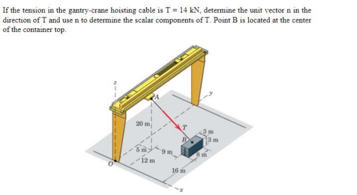 If the tension in the gantry-crane hoisting cable is T = 14 kN, determine the unit vector n in the
direction of T and use n to determine the scalar components of T. Point B is located at the center
of the container top.
20 m
12 m
9 m
B
16 m