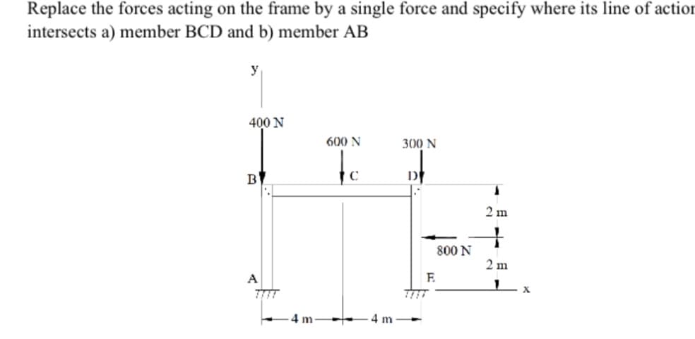 Replace the forces acting on the frame by a single force and specify where its line of action
intersects a) member BCD and b) member AB
y
400 N
B
A
600 N
↓c
4 m
300 N
F
800 N
2 m
1
2 m
1
X