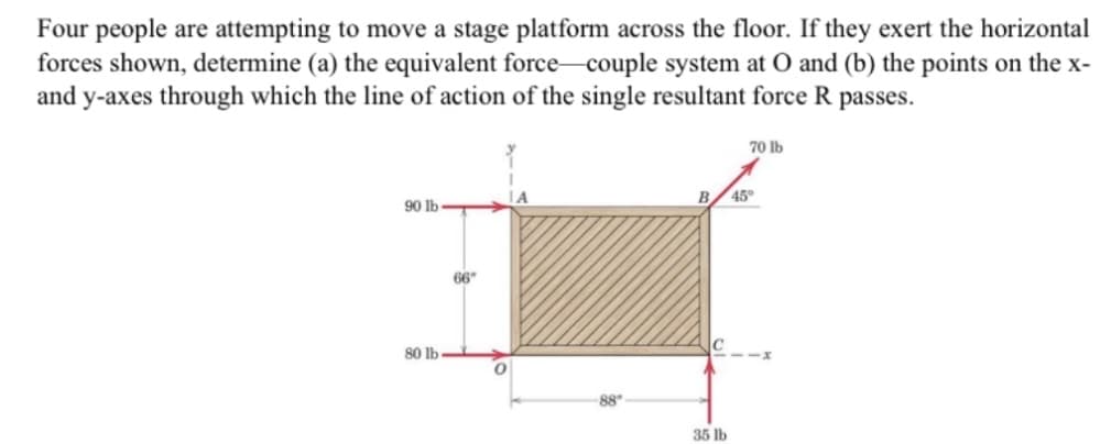 Four people are attempting to move a stage platform across the floor. If they exert the horizontal
forces shown, determine (a) the equivalent force-couple system at O and (b) the points on the x-
and y-axes through which the line of action of the single resultant force R passes.
90 lb-
80 lb-
66"
88"
70 lb
B 45°
35 lb
