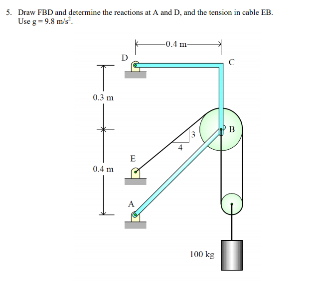 5. Draw FBD and determine the reactions at A and D, and the tension in cable EB.
Use g = 9.8 m/s².
-0.4 m-
D
C
0.3 m
B
13
4
E
0.4 m
100 kg

