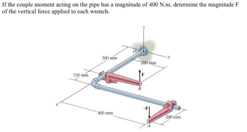 If the couple moment acting on the pipe has a magnitude of 400 N.m, determine the magnitude F
of the vertical force applied to each wrench.
150 mm
300 mm
400 mm
200 mm
B
200 mm