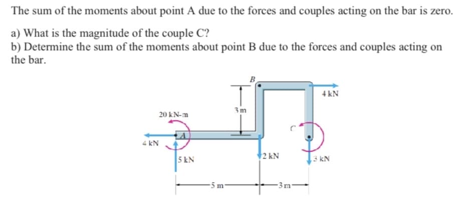 The sum of the moments about point A due to the forces and couples acting on the bar is zero.
a) What is the magnitude of the couple C?
b) Determine the sum of the moments about point B due to the forces and couples acting on
the bar.
4 kN
20 kN-m
5 kN
-5 m
3m
B
2 kN
3m
4 kN
3 kN