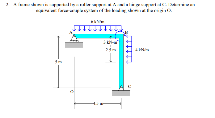 2. A frame shown is supported by a roller support at A and a hinge support at C. Determine an
equivalent force-couple system of the loading shown at the origin O.
6 kN/m
3 kN-m'
2.5 m
4 kN/m
5 m
-4.5 m-
