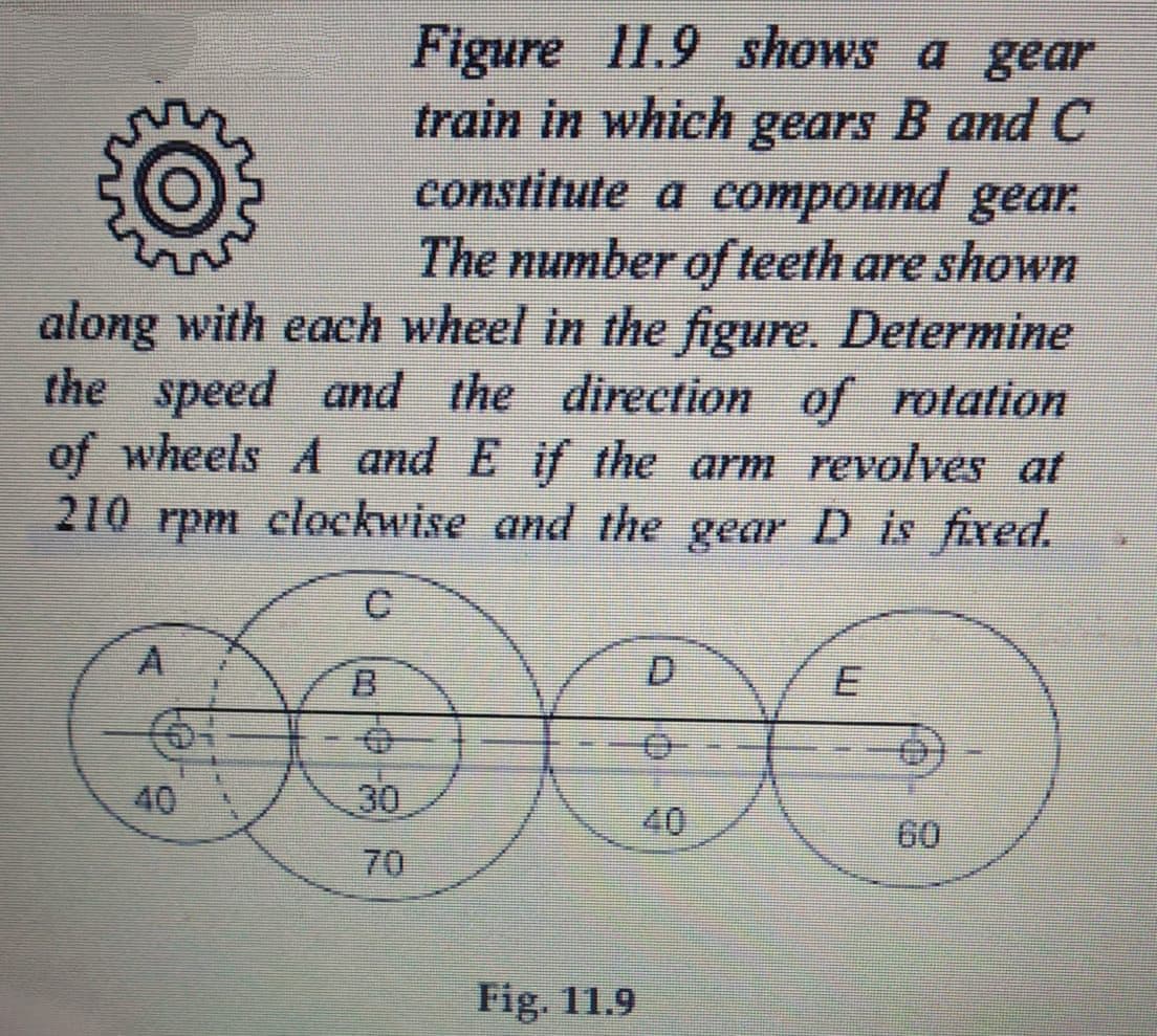 Figure I1.9 shows a gear
train in which gears B andC
constitute a cотроund gear
The number of teeth are shown
along with each wheel in the figure. Determine
the speed and the direction of rotation
of wheels A and E if the arm revolves at
210 rpm clockwise and the gear D is fixed.
D.
40
30
40
60
70
Fig. 11.9
