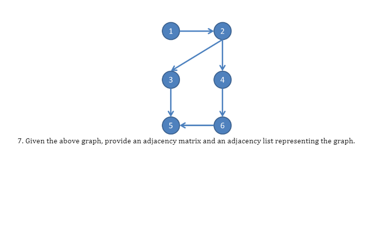 2
3
4
5
6
7. Given the above graph, provide an adjacency matrix and an adjacency list representing the graph.
