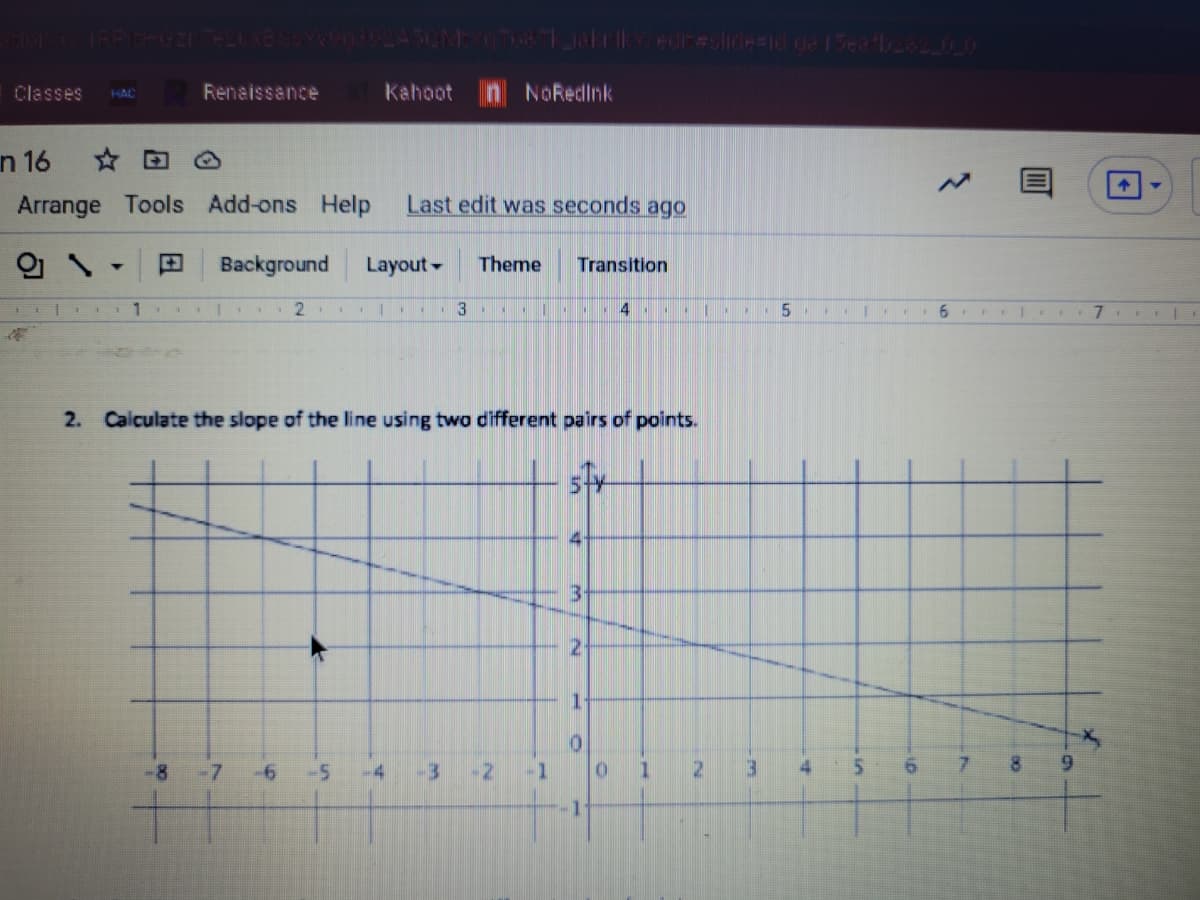 101TRPE-O GLUKBSSY
Classes
Renaissance
Kahoot
n NoRedink
HAC
n 16
Arrange Tools Add-ons Help
Last edit was seconds ago
Background
Layout -
Theme
Transition
|... 2 ... | ..
4
6
2. Calculate the slope of the line using two different pairs of points.
str
3.
-7
-9-
-5
-4
-2
-1
1
4
7.
6.
