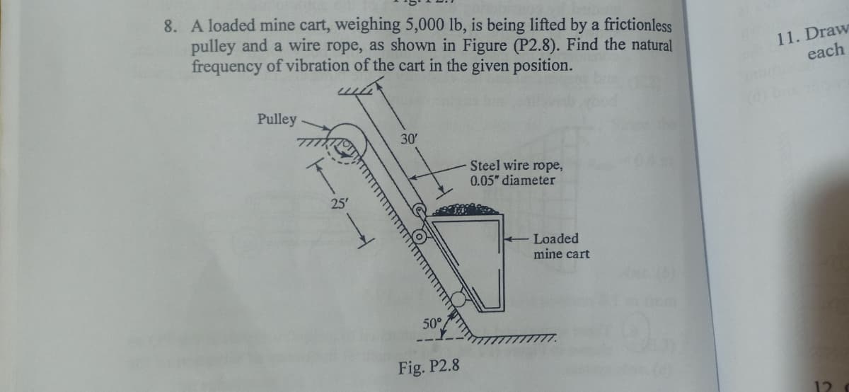 8. A loaded mine cart, weighing 5,000 lb, is being lifted by a frictionless
pulley and a wire rope, as shown in Figure (P2.8). Find the natural
frequency of vibration of the cart in the given position.
11. Draw
each
Pulley
30
Steel wire rope,
0.05" diameter
25'
Loaded
mine cart
50°
Fig. P2.8
12
