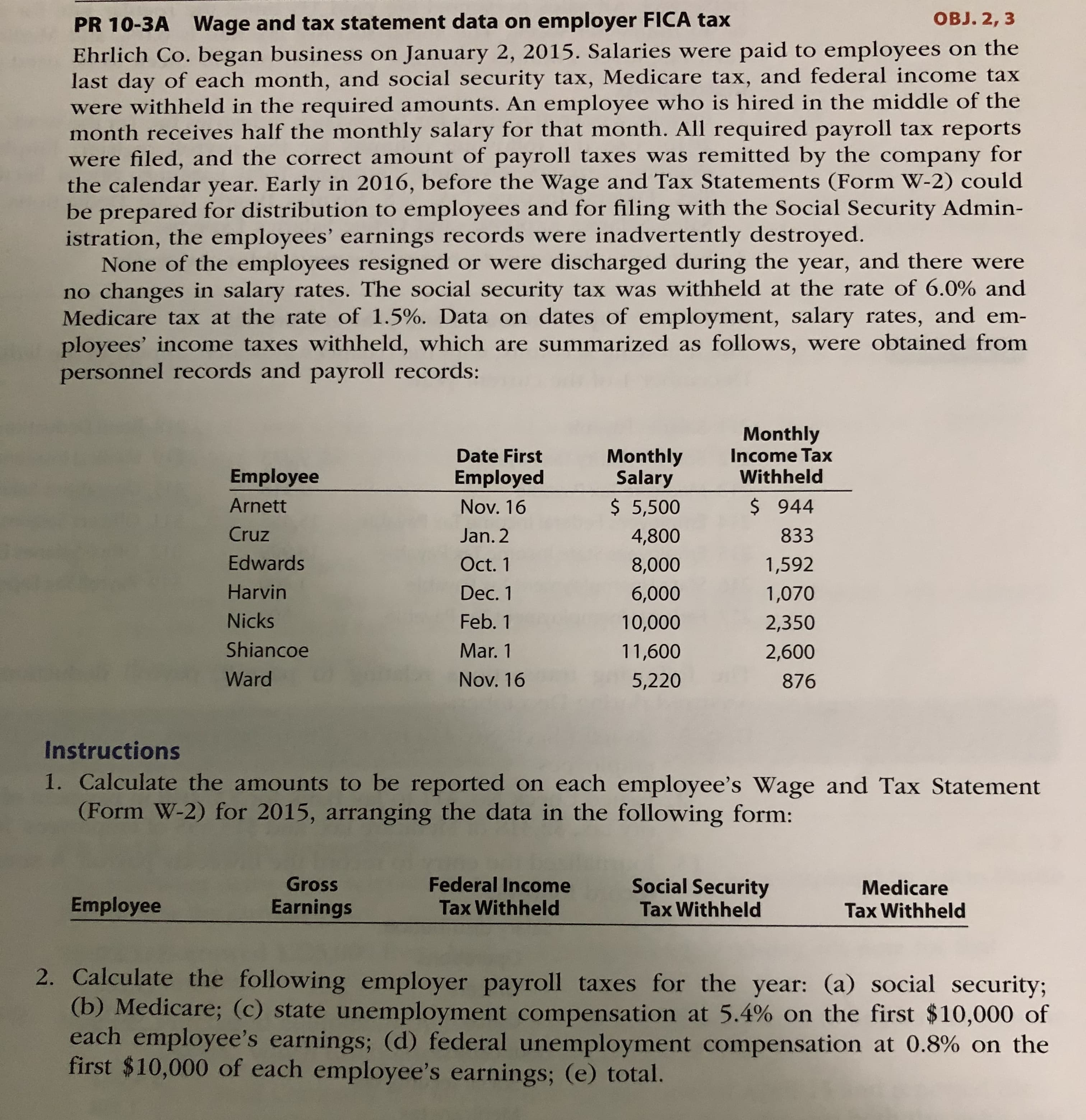 2. Calculate the following employer payroll taxes for the year: (a) social security;
(b) Medicare; (c) state unemployment compensation at 5.4% on the first $10,000 of
each employee's earnings; (d) federal unemployment compensation at 0.8% on the
first $10,000 of each employee's earnings; (e) total.
