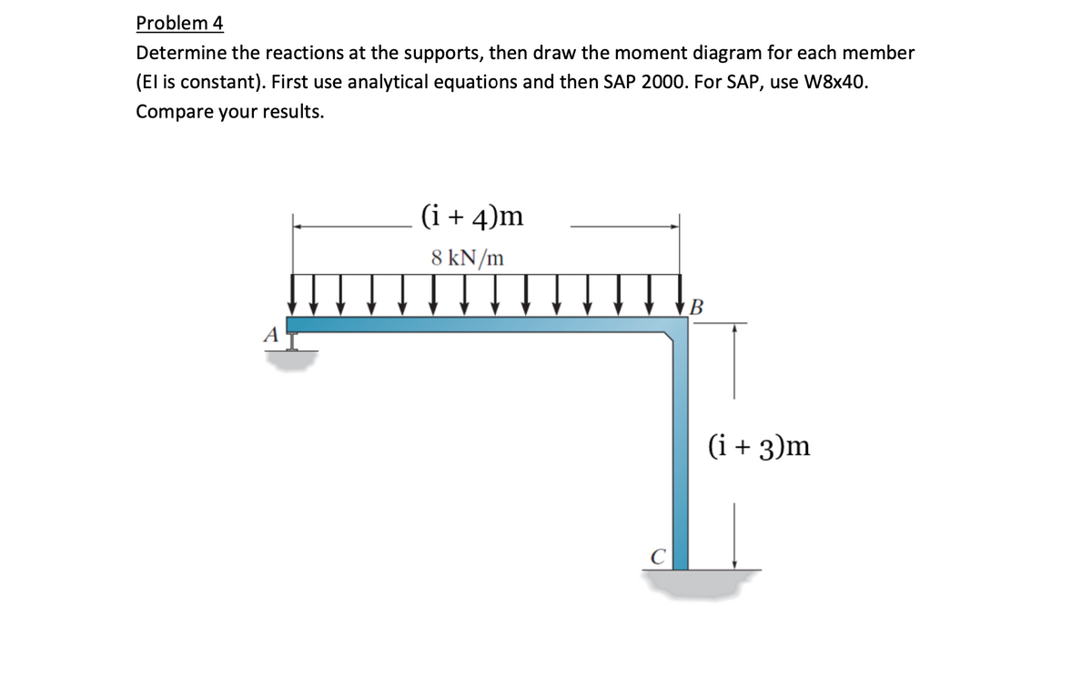 Problem 4
Determine the reactions at the supports, then draw the moment diagram for each member
(El is constant). First use analytical equations and then SAP 2000. For SAP, use W8x40.
Compare your results.
(i + 4)m
8 kN/m
В
A
(i + 3)m
C
