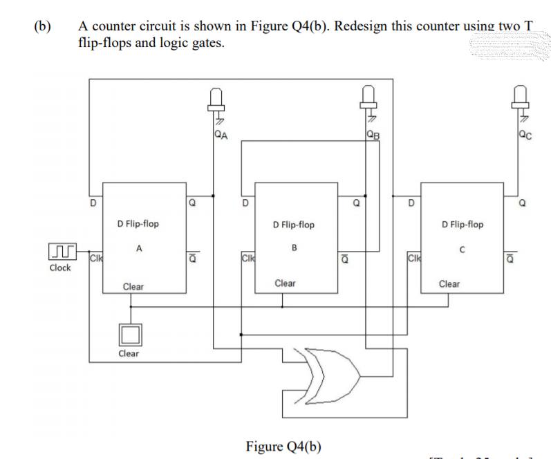 A counter circuit is shown in Figure Q4(b). Redesign this counter using two T
flip-flops and logic gates.
(b)
QB
ac
D Flip-flop
D Flip-flop
D Flip-flop
B
CIK
CIk
CIK
Clock
Clear
Clear
Clear
Clear
Figure Q4(b)
10
