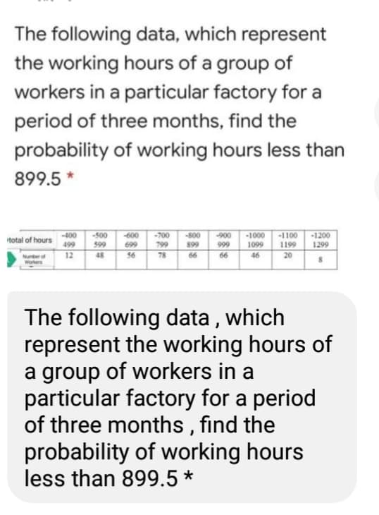 The following data, which represent
the working hours of a group of
workers in a particular factory for a
period of three months, find the
probability of working hours less than
899.5 *
