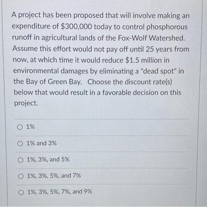 A project has been proposed that will involve making an
expenditure of $300,000 today to control phosphorous
runoff in agricultural lands of the Fox-Wolf Watershed.
Assume this effort would not pay off until 25 years from
now, at which time it would reduce $1.5 million in
environmental damages by eliminating a "dead spot" in
the Bay of Green Bay. Choose the discount rate(s)
below that would result in a favorable decision on this
project.
O 1%
O 1% and 3%
O 1%, 3%, and 5%
O 1%, 3%, 5%, and 7%
O 1%, 3%, 5%, 7%, and 9%
