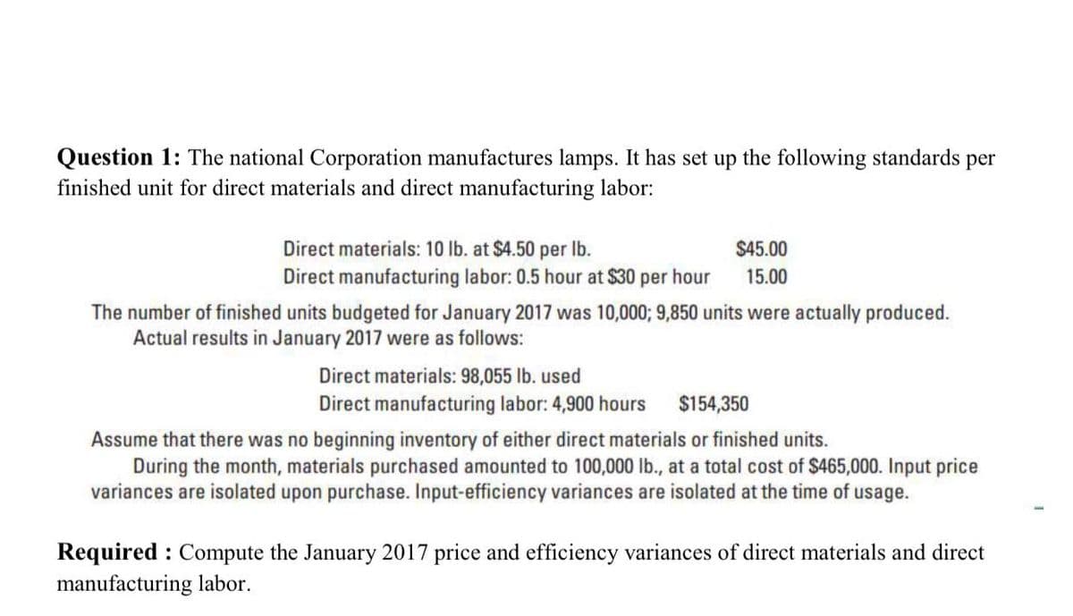 Question 1: The national Corporation manufactures lamps. It has set up the following standards
finished unit for direct materials and direct manufacturing labor:
per
Direct materials: 10 lb. at $4.50 per Ib.
Direct manufacturing labor: 0.5 hour at $30 per hour
$45.00
15.00
The number of finished units budgeted for January 2017 was 10,000; 9,850 units were actually produced.
Actual results in January 2017 were as follows:
Direct materials: 98,055 lb. used
Direct manufacturing labor: 4,900 hours
$154,350
Assume that there was no beginning inventory of either direct materials or finished units.
During the month, materials purchased amounted to 100,000 lb., at a total cost of $465,000. Input price
variances are isolated upon purchase. Input-efficiency variances are isolated at the time of usage.
Required : Compute the January 2017 price and efficiency variances of direct materials and direct
manufacturing labor.

