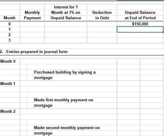 Interest for 1
Month at 1% on
Unpaid Balance
Monthly
Payment
Reduction
Month
Unpaid Balance
in Debt
at End of Period
$150,000
2. Entries prepared in journal form
Month 0
Purchased building by signing a
mortgage
Month 1
Made first monthly payment on
mortgage
Month 2
Made second monthly payment on
mortgage
O12N 3
