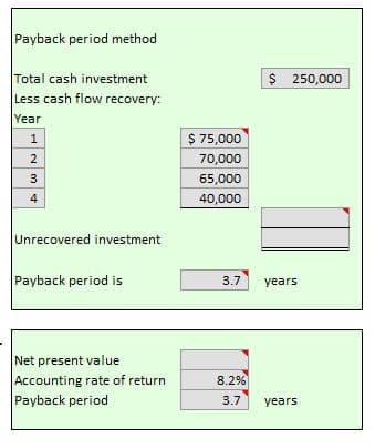 Payback period method
Total cash investment
Less cash flow recovery:
$ 250,000
Year
$ 75,000
2
70,000
3
65,000
40,000
Unrecovered investment
Payback period is
3.7
years
Net present value
Accounting rate of return
Payback period
8.2%
3.7
years
