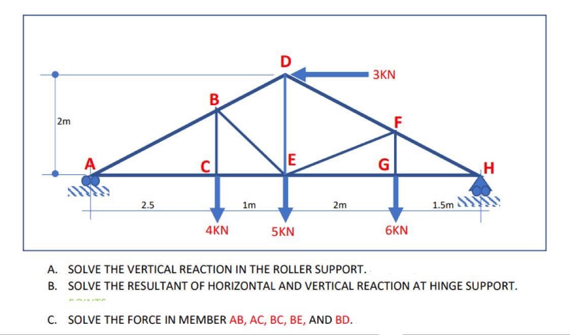 3KN
G
2m
2.5
2m
1.5m
4KN
5KN
6KN
A.
SOLVE THE VERTICAL REACTION IN THE ROLLER SUPPORT.
B. SOLVE THE RESULTANT OF HORIZONTAL AND VERTICAL REACTION AT HINGE SUPPORT.
C. SOLVE THE FORCE IN MEMBER AB, AC, BC, BE, AND BD.
1m
H