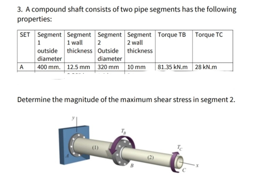 3. A compound shaft consists of two pipe segments has the following
properties:
SET Segment Segment Segment Segment Torque TB Torque TC
2 wall
thickness
1 wall
2
thickness Outside
1
outside
diameter
diameter
A
400 mm. 12.5 mm 320 mm
10 mm
81.35 kN.m 28 kN.m
Determine the magnitude of the maximum shear stress in segment 2.
(1)
TC
B
