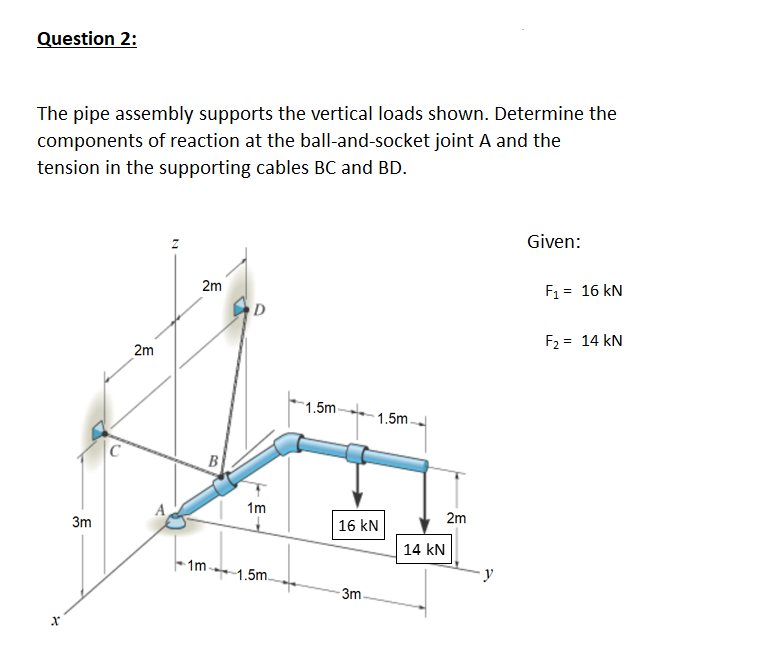 Question 2:
The pipe assembly supports the vertical loads shown. Determine the
components of reaction at the ball-and-socket joint A and the
tension in the supporting cables BC and BD.
Given:
2m
F1 = 16 kN
F2 = 14 kN
2m
1.5m-
1.5m
B
1m
3m
16 kN
2m
14 kN
1m -
1.5m.
3m
